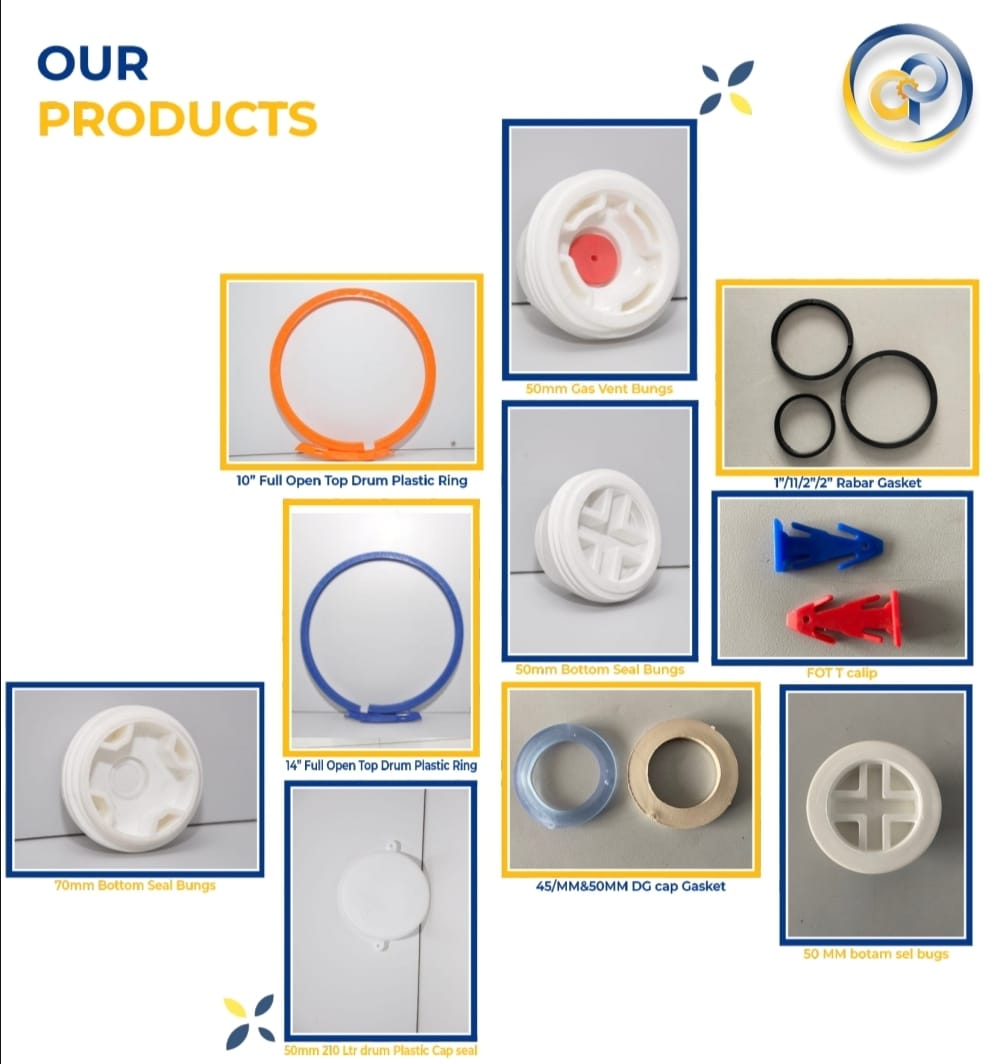 Drum Accessories